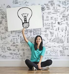 Mind mapping